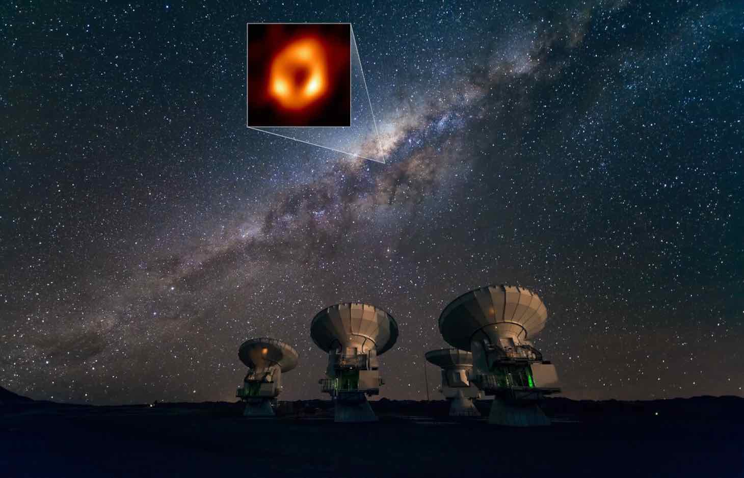 The Atacama Large Millimeter/submillimeter Array (ALMA) looking up at the Milky Way as well as the location of Sagittarius A*, the supermassive black hole at our galactic centre. © ESO/José Francisco Salgado. EHT Collaboration