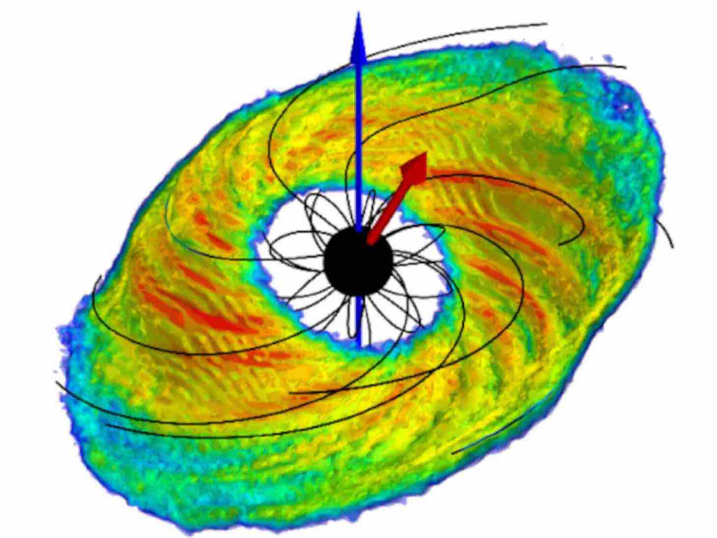 Simulation 3D PIC globale de la magnétosphère d’un pulsar. Cerutti et al. (2016)