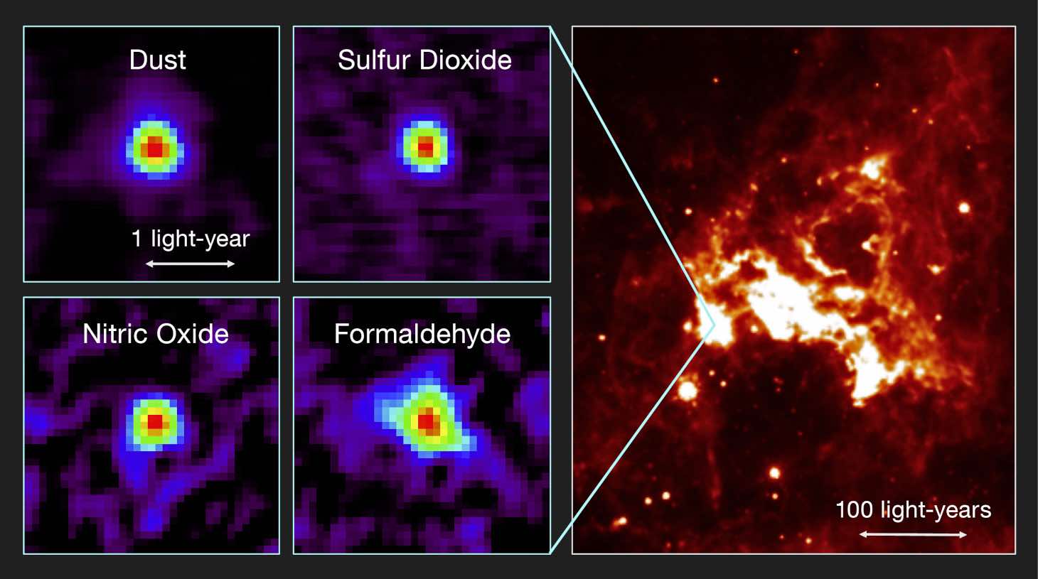 The first hot core to be found outside the Milky Way with ALMA. © T. Shimonishi/Tohoku University, ALMA (ESO/NAOJ/NRAO)