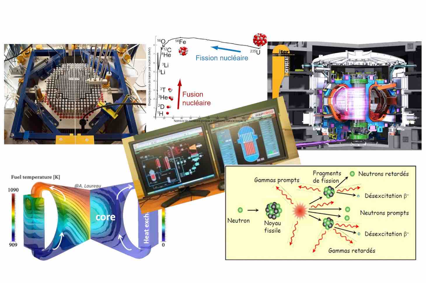 M2 EN de gauche à droite- En haut: réacteur fission CROCUS de l’EPFL, énergie de liaison des noyaux, réacteur fusion ITER (© ITER). En bas:  simulation d'un réacteur de fission à combustible liquide (©  A. Laureau, CNRS/LPSC),  simulateur de pilotage de réacteur de fission, processus de fission (© M.-A. Cognet, CNRS/LPSC).